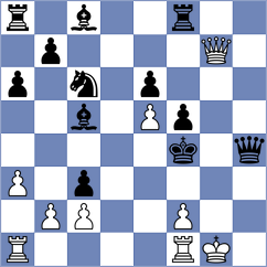 Mohamed - Masrahi (Chess.com INT, 2020)