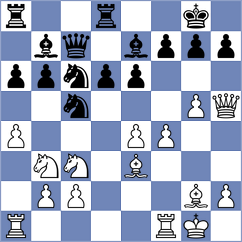 Hernandez - Somalwar (chess.com INT, 2021)