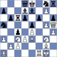 Arun - Garcia (Chess.com INT, 2021)