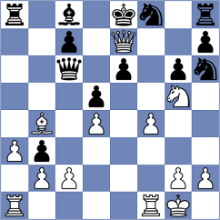 Aditya - Raja (chess.com INT, 2024)
