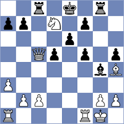Wafa - Petre (chess.com INT, 2023)