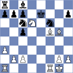 Sarkar - Dubnevych (chess.com INT, 2024)