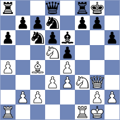 Petrova - Baliga (chess.com INT, 2023)