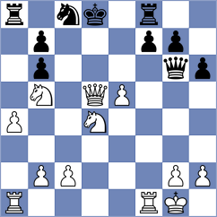 Ramlo - Faqeeh (Chess.com INT, 2021)