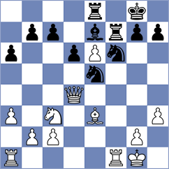 Fikiet - Kopylov (chess.com INT, 2022)