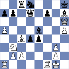 Grochal - Melian (chess.com INT, 2024)