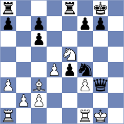 Lomadze - Blodig (Chess.com INT, 2021)