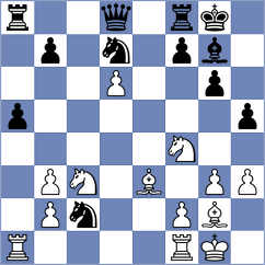 Nguyen - Daaevik Wadhawan (chess.com INT, 2024)