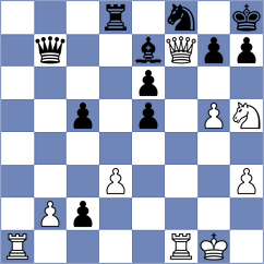 Savchenko - Shapoval (chess.com INT, 2023)