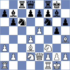 Le Tuan Minh - Taboas Rodriguez (chess.com INT, 2023)