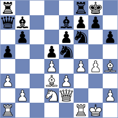 Koellner - Ward (Chess.com INT, 2020)