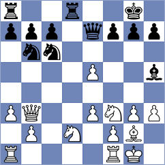 Bhakti - Cyfka (chess.com INT, 2021)