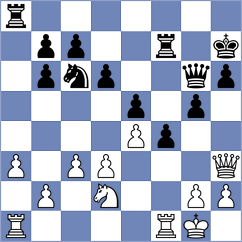 Agarwal - Shashi (Chess.com INT, 2021)