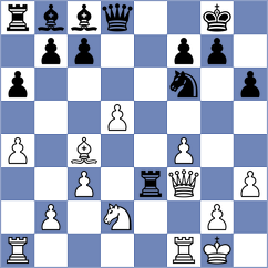 Liu - Shevchenko (chess.com INT, 2023)