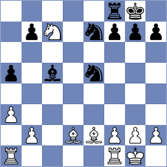 Silva - Miladinovic (chess.com INT, 2024)