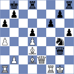 Steinberg - Kosteniuk (chess.com INT, 2024)