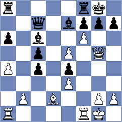 Drygalov - Ambartsumova (chess.com INT, 2023)