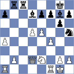 Belmonte - Gutierrez Carmona (chess.com INT, 2024)