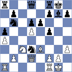 Lock - Ventura Bolet (chess.com INT, 2023)