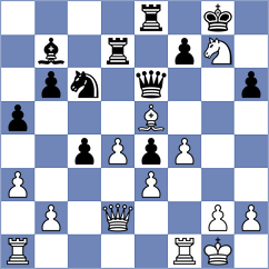Papasimakopoulos - Dvirnyy (chess.com INT, 2021)