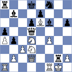 Sadykov - Kuruppu (Chess.com INT, 2021)