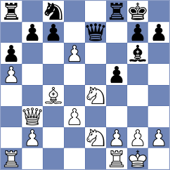 Portal Ramos - Nimay Agrawal (chess.com INT, 2024)