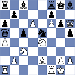 David - Karimov (Chess.com INT, 2021)