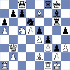 Maly - Sharmin (Chess.com INT, 2020)