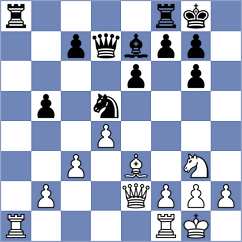 Megaranto - Szabo (Chess.com INT, 2021)