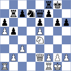 Schekachikhin - Shapiro (chess.com INT, 2023)