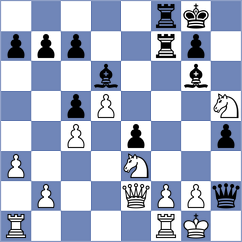 Gutsko - Ohanyan (Chess.com INT, 2020)