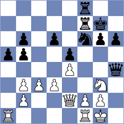 Ozates - Tarasova (chess.com INT, 2024)