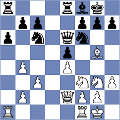 Zhou - Grigoriants (Chess.com INT, 2018)