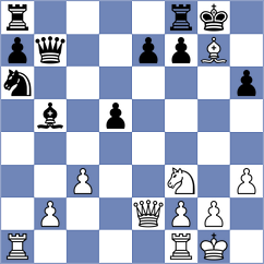 Zhigalko - Kantans (chess.com INT, 2024)