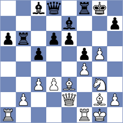 Fernandez Hernandez - Zaksaite (chess.com INT, 2021)