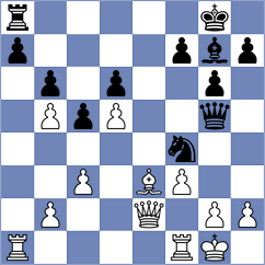 Guevara - Makhmudov (chess.com INT, 2023)