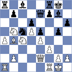Sevian - Schill (chess.com INT, 2021)