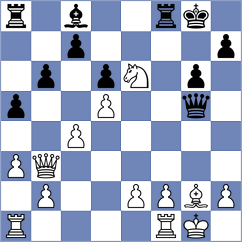Pham Le Thao Nguyen - Laith (chess.com INT, 2022)