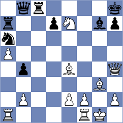 Jaracz - Biliy (chess.com INT, 2023)