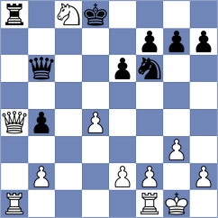 Volkov - Mamedyarov (chess.com INT, 2024)