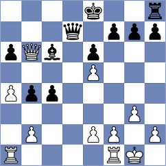 Halkias - Ohler (chess.com INT, 2023)