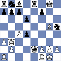 Gavrilov - Zahmati (chess.com INT, 2023)