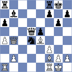 Korobov - Ghafourian (chess.com INT, 2024)