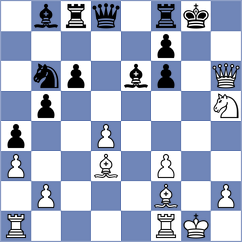 Juergens - Bongo Akanga Ndjila (chess.com INT, 2023)