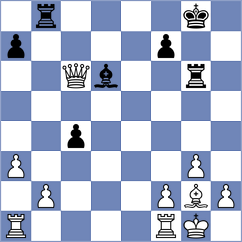 Makarian - Koshulyan (chess.com INT, 2024)