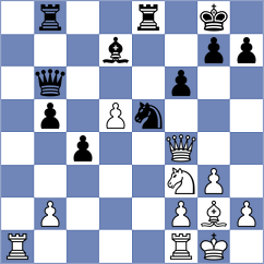 Gogolev - Solys (chess.com INT, 2023)