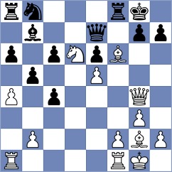 Stribuk - Gutkovich (chess.com INT, 2021)