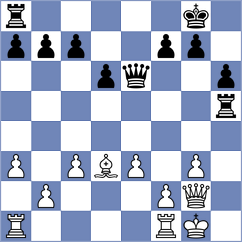 Martinez Reyes - Pischal (chess.com INT, 2021)