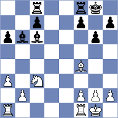 Dastan - Chigaev (Chess.com INT, 2020)
