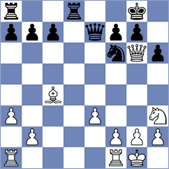 Parra Gomez - Rodriguez Avila (chess.com INT, 2024)